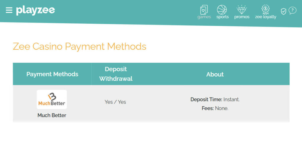 Popular casino with MuchBetter - Playzee