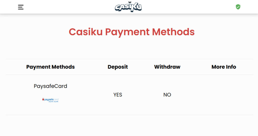 Top casino Paysafecard - Casiku